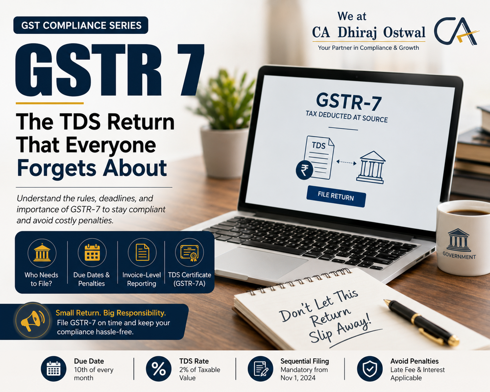GSTR 7 – The TDS Return That Everyone Forgets About
